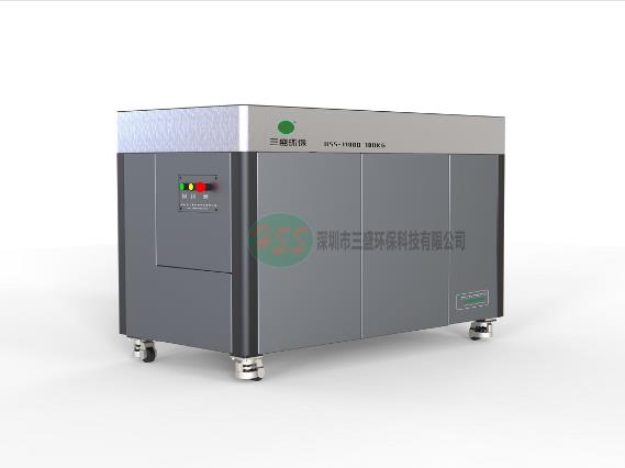 餐廚垃圾處理設備的發展趨勢是怎樣的?
